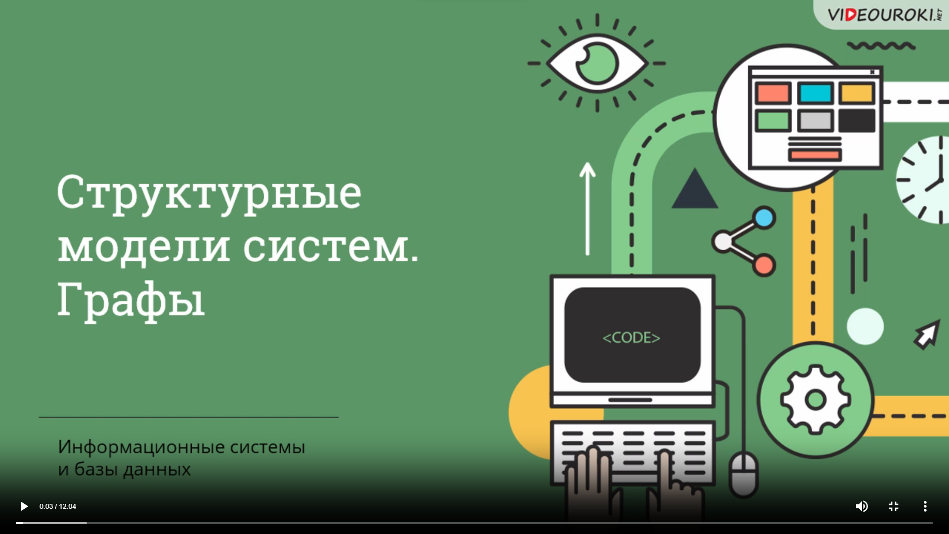 Структурные модели систем. Графы